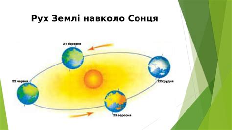 рухи землі та їх наслідки